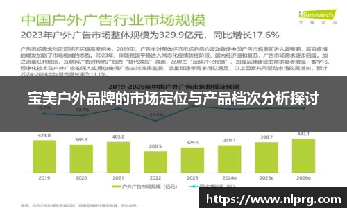 宝美户外品牌的市场定位与产品档次分析探讨